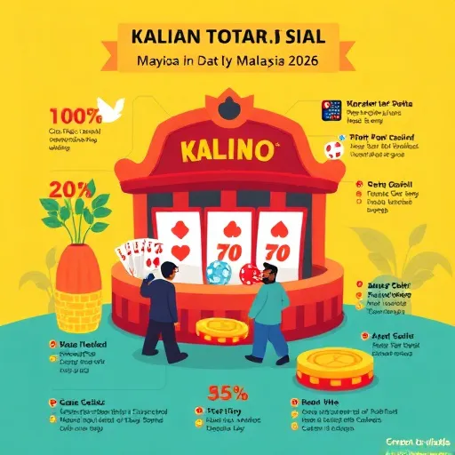 Memahami Status Perundangan Semasa (2026)