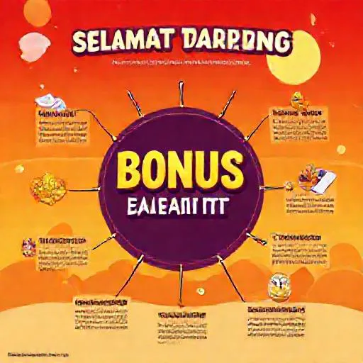 Kelebihan dan Kekurangan Bonus Selamat Datang Kasino Malaysia: Analisis Keperluan Pertaruhan dan Had Pengeluaran